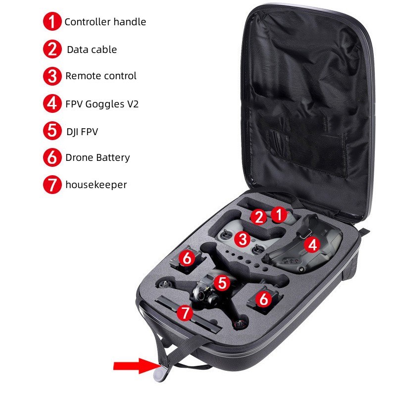 Backpack Hard Case EVA Liner S - مراجعة Fpv Drone Bag وسعره