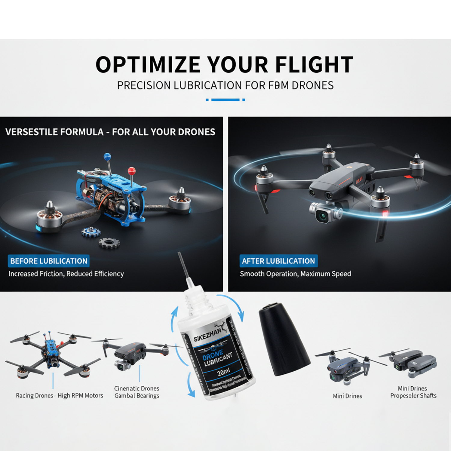Micro Drone Motor Bearing Lubr - مراجعة Fpv Drone Quadcopter وسعره