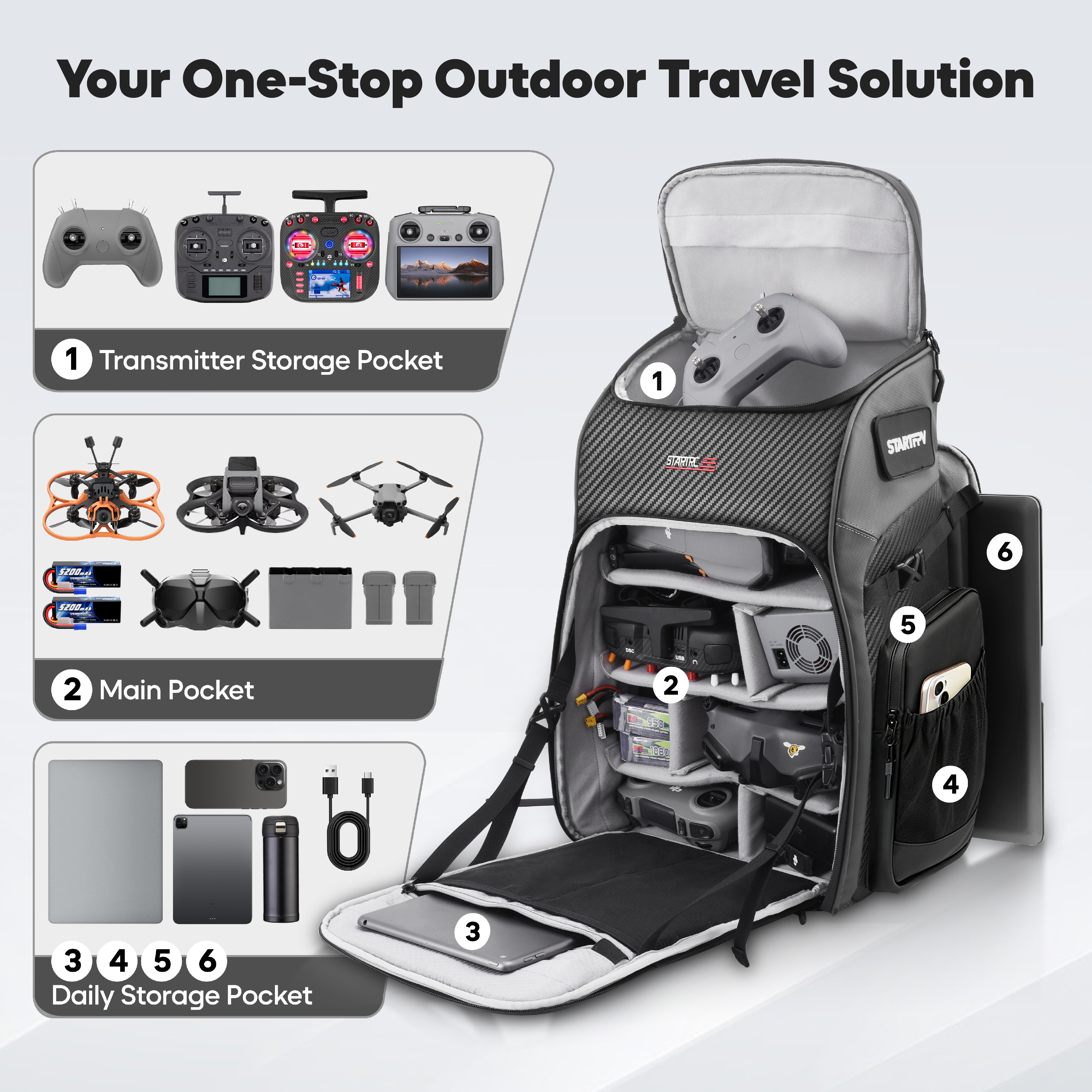 FPV Drone Backpack 40L Profess - مراجعة Fpv Drone Bag وسعره