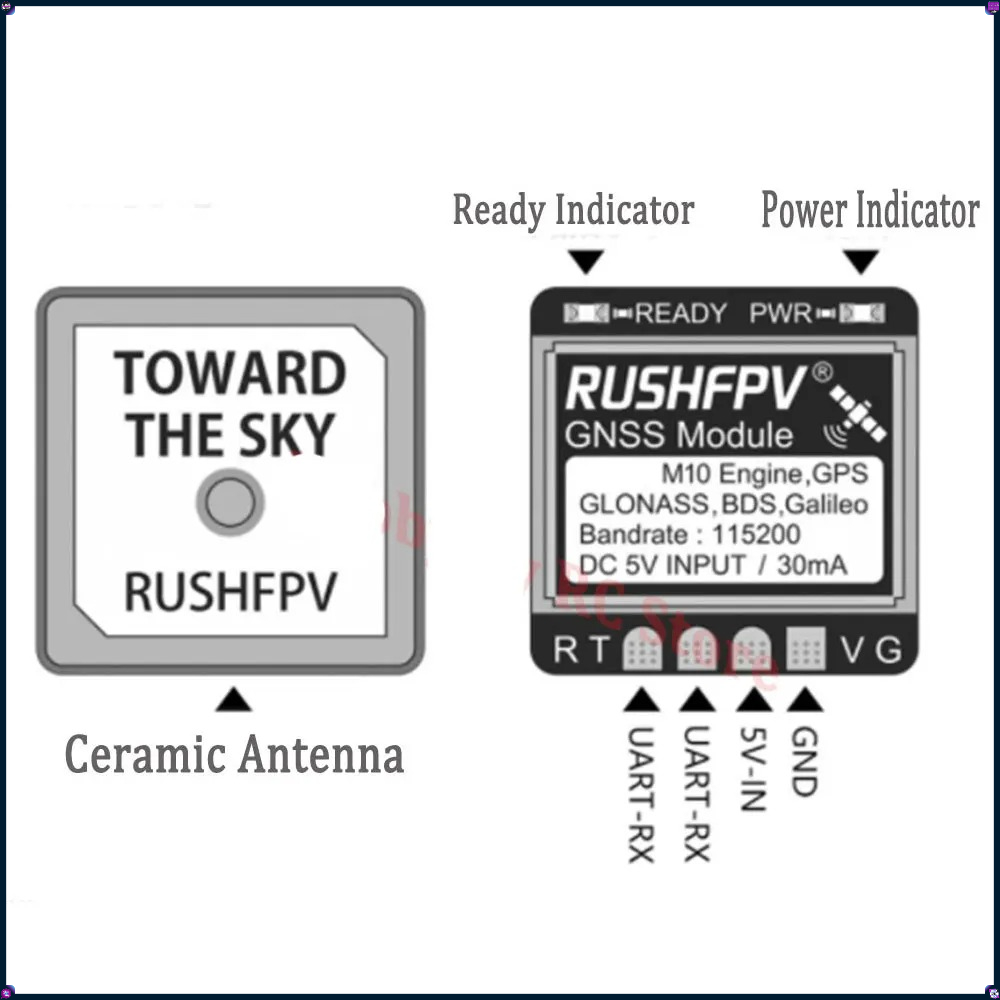 1-4Pcs RUSHFPV MINI M10 GPS Mo - مراجعة Fpv Drone Antenna وسعره